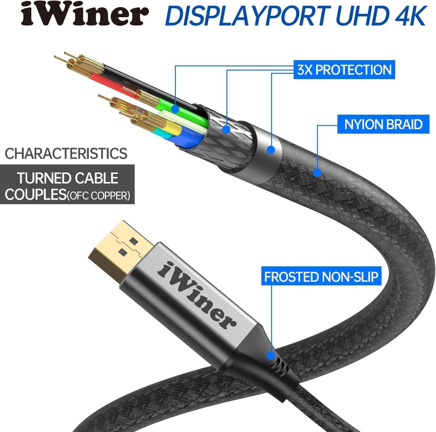 Mini DisplayPort to DisplayPort Cable 6Ft 4K@60Hz Thunderbolt to Displayport Bidirectional (Thunderbolt/Thunderbolt 2 Compatible) Compatible with MacBook Air/Pro, Surface Pro/Dock and More