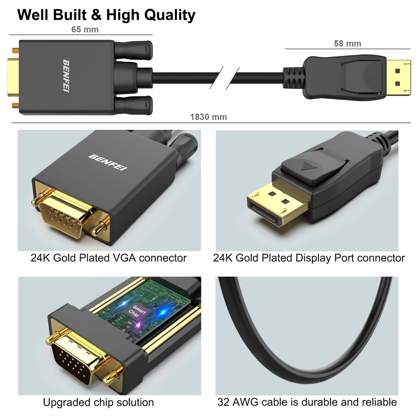 BENFEI Câble DisplayPort vers VGA, port d'affichage de 1,8 m pour ordinateur/ordinateur portable vers VGA de moniteur/projecteur adaptateur plaqué or (non bidirectionnel, non compatible avec HDMI ou