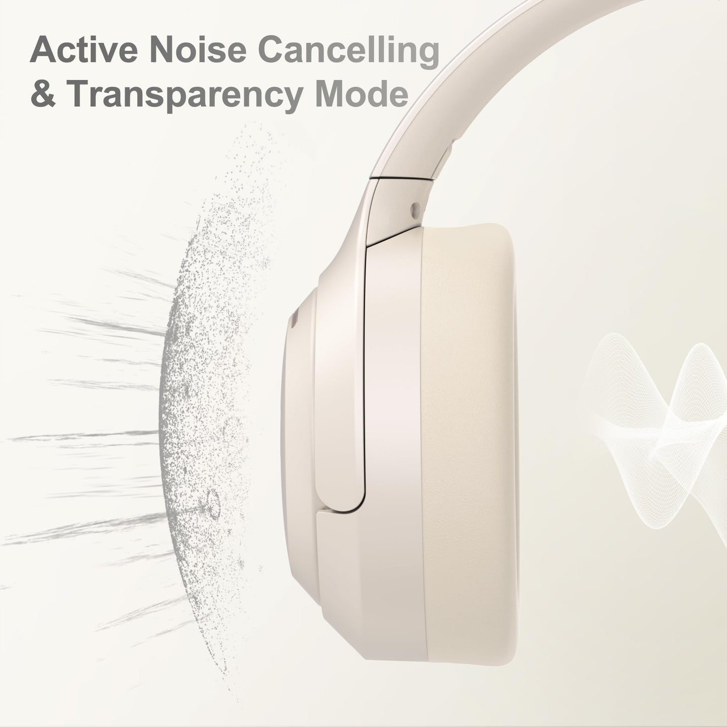 LORELEI QC60 Hybrid Active Noise Cancenlling Headphones,Wireless Over Ear Bluetooth Headsets with Microphone, 60H Playtime Foldable Lightweight, Deep Bass, Memory Earmuffs, for Travel Home Office