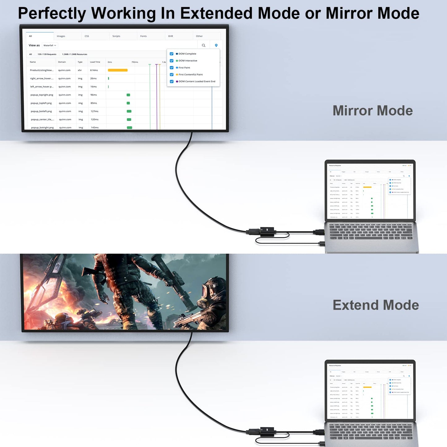 BENFEI HDMI to DisplayPort, Uni-Directional HDMI Computer to DisplayPort Monitor Adapter 4K@60Hz/2K@144Hz/1080P@165Hz Compatible with Laptop, Xbox 360 One, PS4 PS3 Device