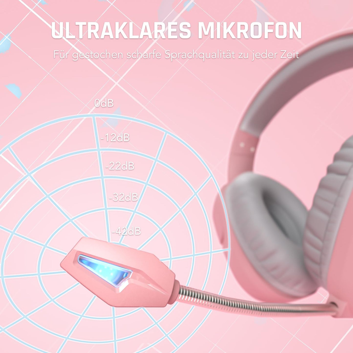 Black Shark Gaming Headset for PC, PS4, PS5, Xbox, Switch, All-in-1 Gaming Headphones with Ultra-Clear Bendable Mic, 50mm Dynamic Drivers, Noise Isolation Ear Cushions, in-line Controls - Pink
