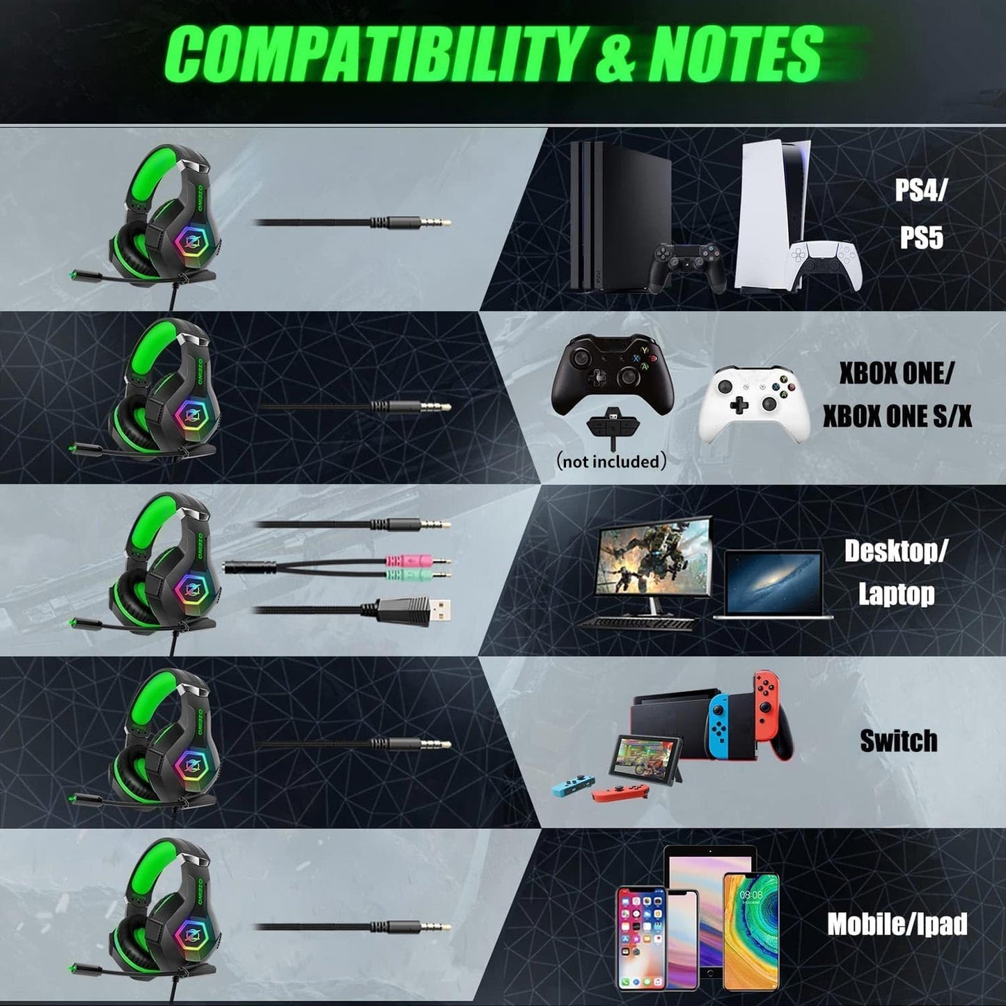 Ozeino Gaming Headset for Ps5 Ps4 PC, Over Ear Gaming Headphones with Noise Cancelling Microphone RGB Light, Deep Bass Stereo Sound Headset for Xbox Series X/S, Switch, Laptop, Mac, Phone