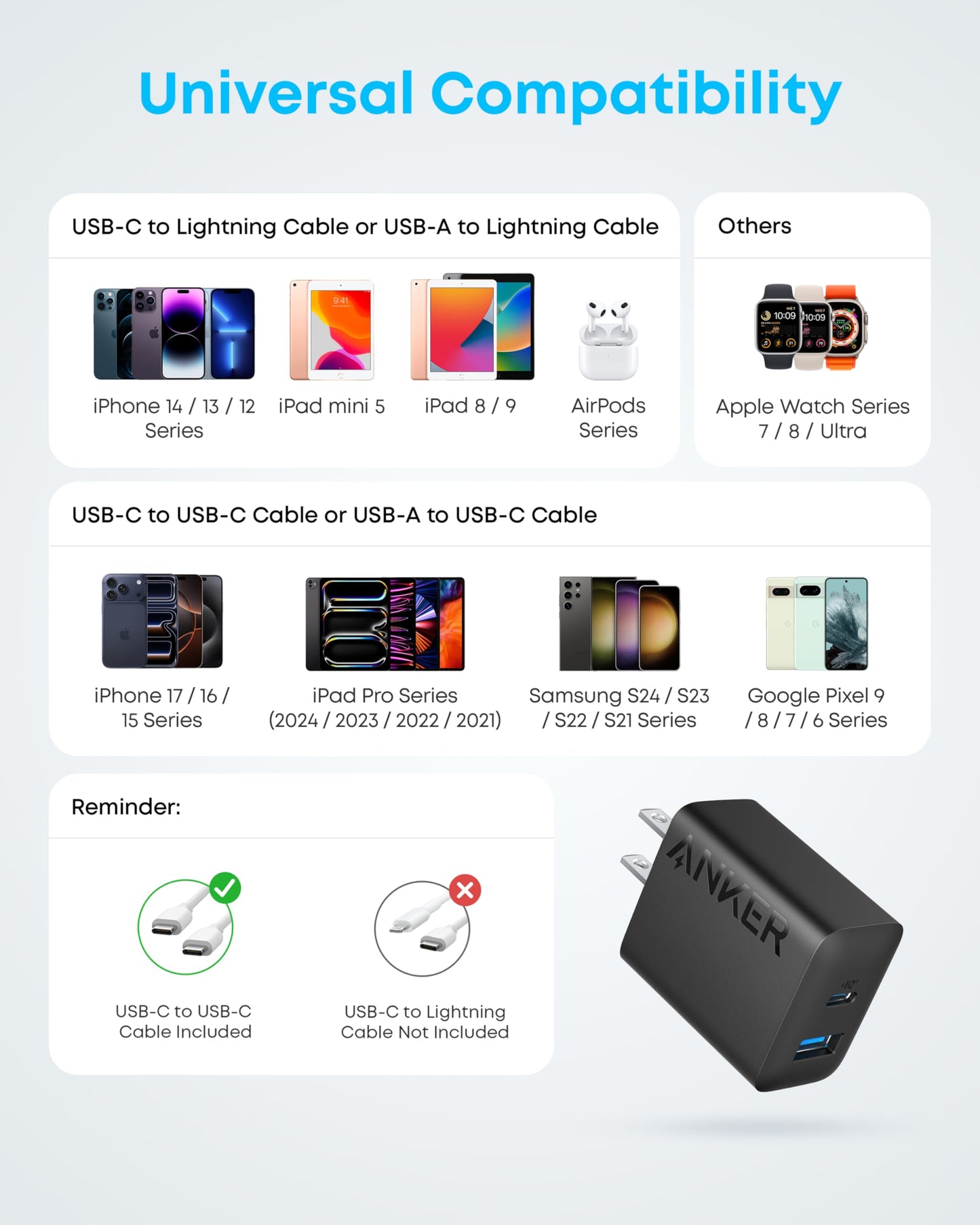 Anker iPhone 17/16 Charger, 2-Pack 20W Fast USB C Charger Block, for iPhone 17/16/16 Pro Max/15 Series/iPad Pro and More (2 Pack & 2 Cable)(Black)