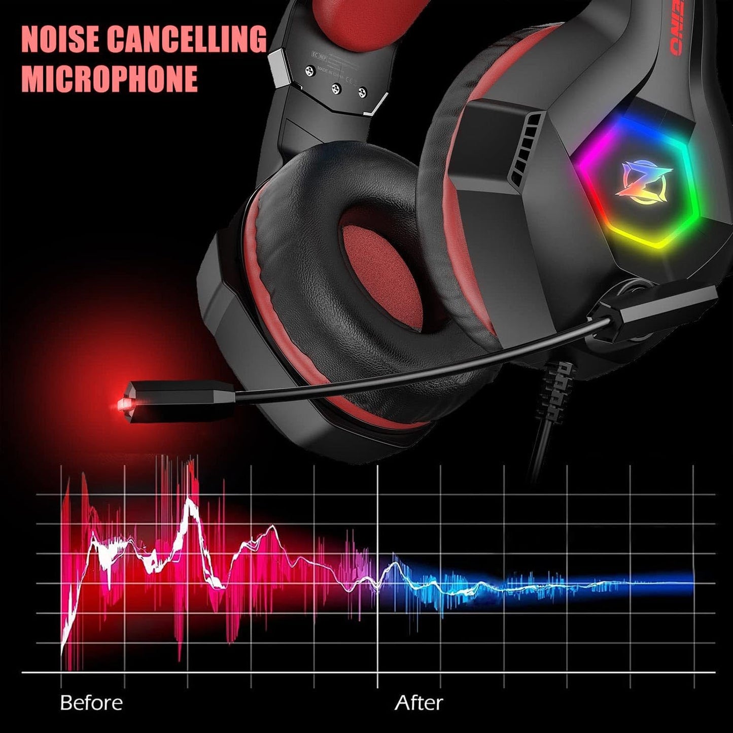 Ozeino Gaming Headset for Ps5 Ps4 PC, Over Ear Gaming Headphones with Noise Cancelling Microphone RGB Light, Deep Bass Stereo Sound Headset for Xbox Series X/S, Switch, Laptop, Mac, Phone