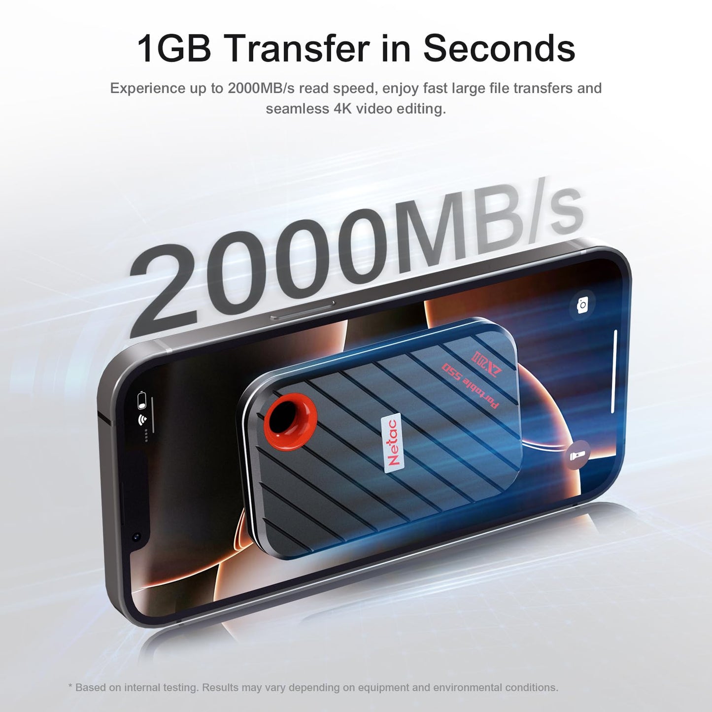 Netac 1TB Magnetic Portable SSD Up to 2000MB/s Read 1700MB/s Write Speed, Snap and Go, USB 3.2 Gen2 External Solid State Drives Compatible for Smartphone/Laptops/Business Travel Essential, ZX20 II