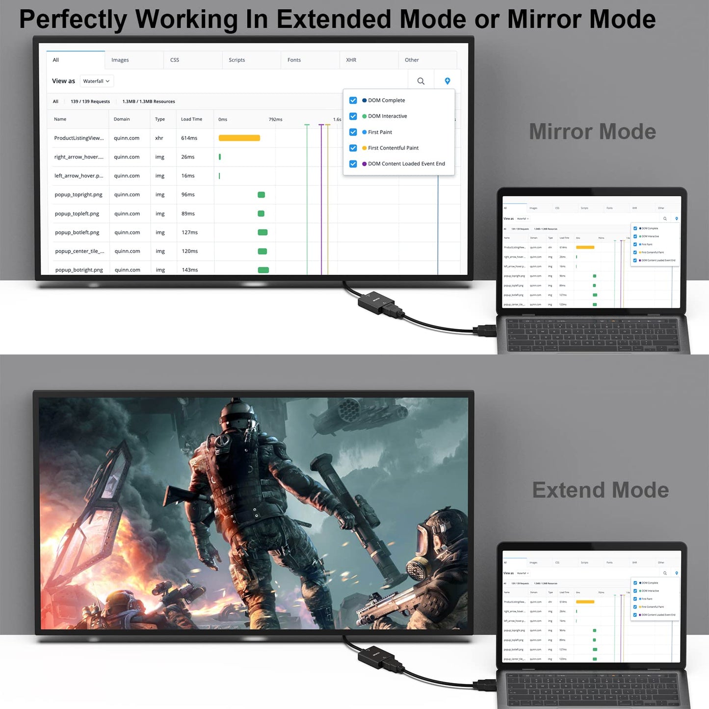 BENFEI HDMI to VGA, Uni-Directional HDMI (Source) to VGA (Display) Adapter (Female to Male) with 3.5mm Audio Jack Compatible for TV Stick, Computer, Desktop, Laptop, PC, Monitor, Projector, Roku, Xbox