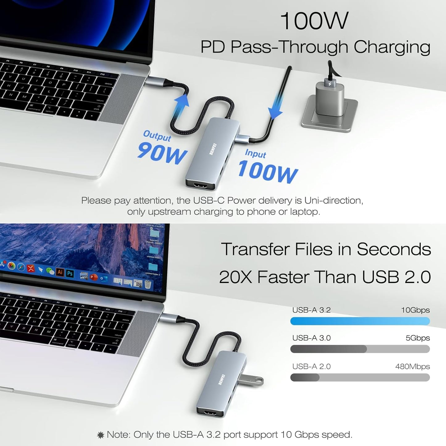 BENFEI 5in1 USB C Hub with 4K HDMI, 3 USB-A, 100W Power Delivery, Silicone and Woven Design Cable, Aluminum Case Compatible with MacBook Pro/Air, iPad Pro, iMac, iPhone 15 Pro/Pro Max, XPS, Thinkpad
