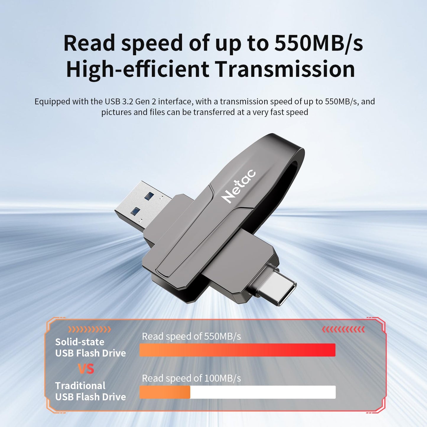 Netac 512GB Portable External USB Solid State Drive Type-c and USB 3.2 Dual Interface, up to 550MB/s for Data Storage, Expansion of Storage for Photos/Videos/Music/Files, US8