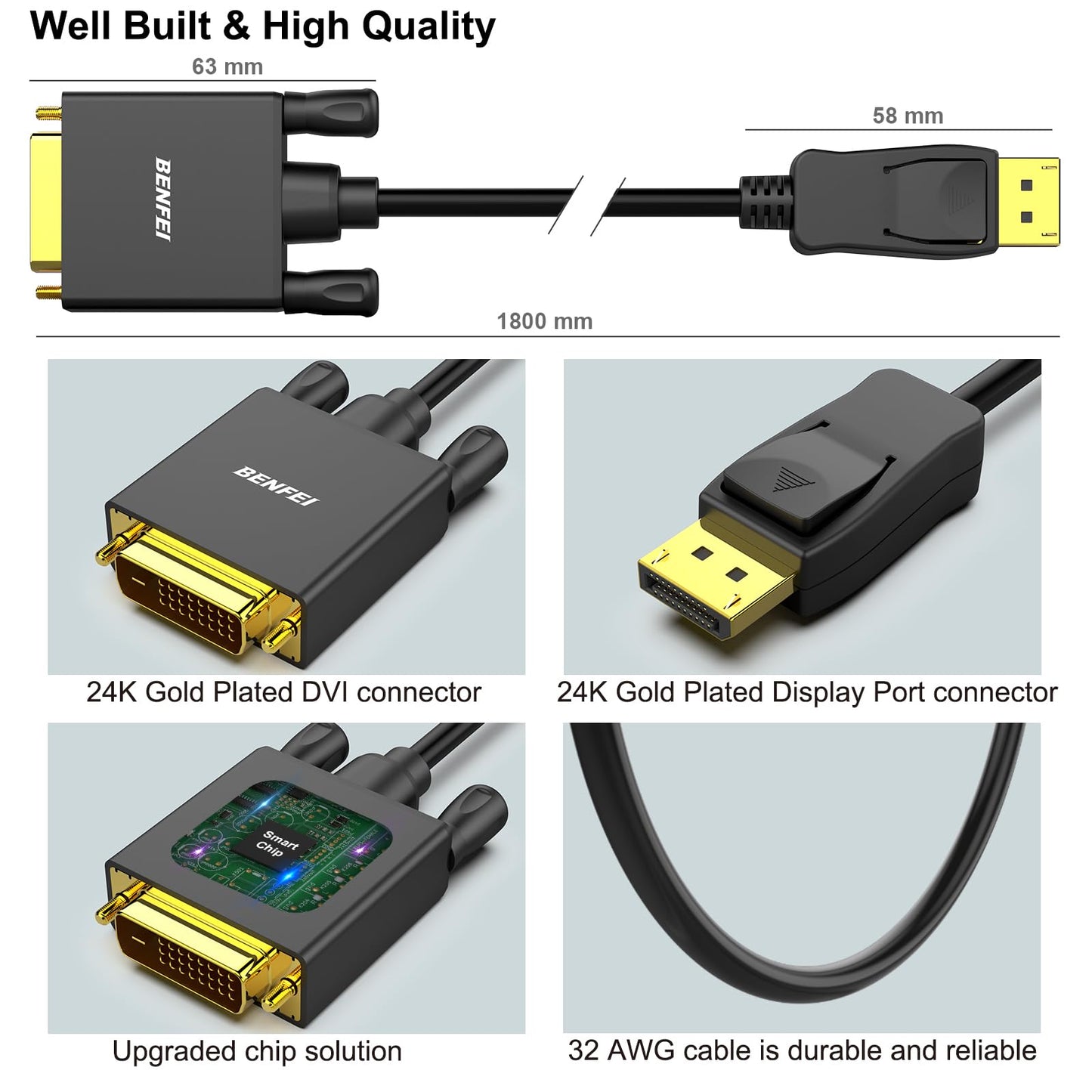 BENFEI DisplayPort to DVI 6 Feet Cable, DisplayPort to DVI Adapter Male to Male Gold-Plated Cord Cable for Lenovo, Dell, HP and Other Brand