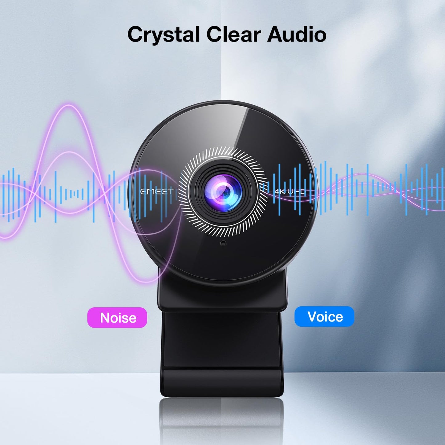 EMEET C955 Webcam for PC, 1080P Webcam with Microphone&Privacy Cover, Auto Light Correction, 70° FOV for Personal Use, Plug&Play Web Cam Protect Data, Perfect for Office Professionals&Remote Workers