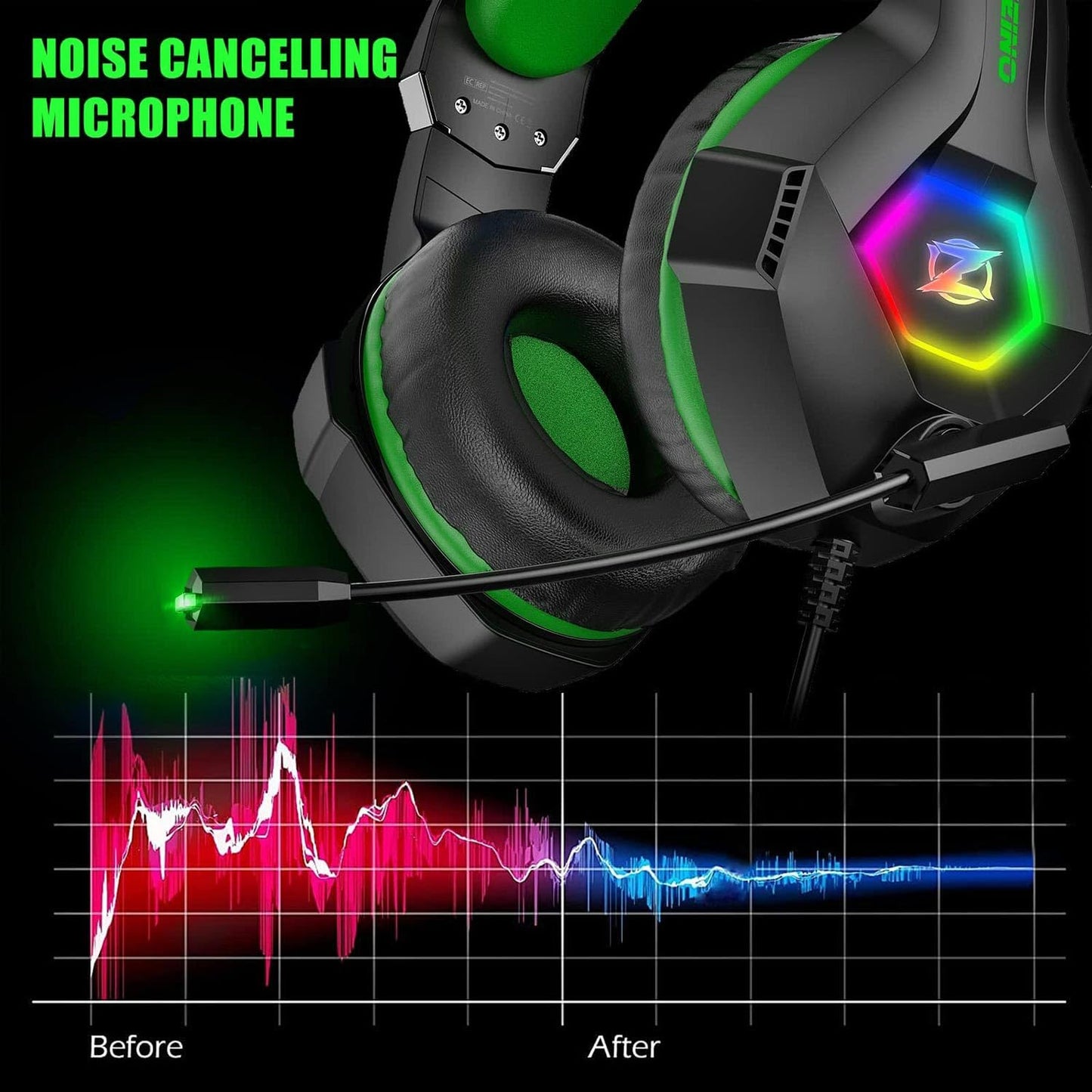 Ozeino Gaming Headset for Ps5 Ps4 PC, Over Ear Gaming Headphones with Noise Cancelling Microphone RGB Light, Deep Bass Stereo Sound Headset for Xbox Series X/S, Switch, Laptop, Mac, Phone