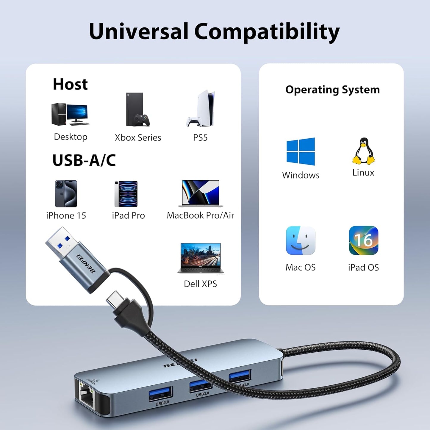 BENFEI USB-C USB 3.0 to Gigabit Ethernet Adapter, 3-Port USB 3.0 Hub with RJ45 Compatible with MacBook Pro/Air 2023, iPad Pro, iMac, S23, XPS 17, Surface Book 3 and More
