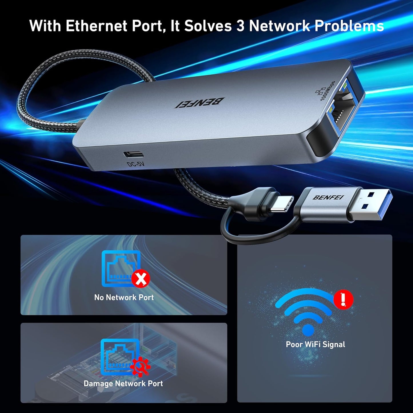 BENFEI USB-C USB 3.0 to Gigabit Ethernet Adapter, 3-Port USB 3.0 Hub with RJ45 Compatible with MacBook Pro/Air 2023, iPad Pro, iMac, S23, XPS 17, Surface Book 3 and More