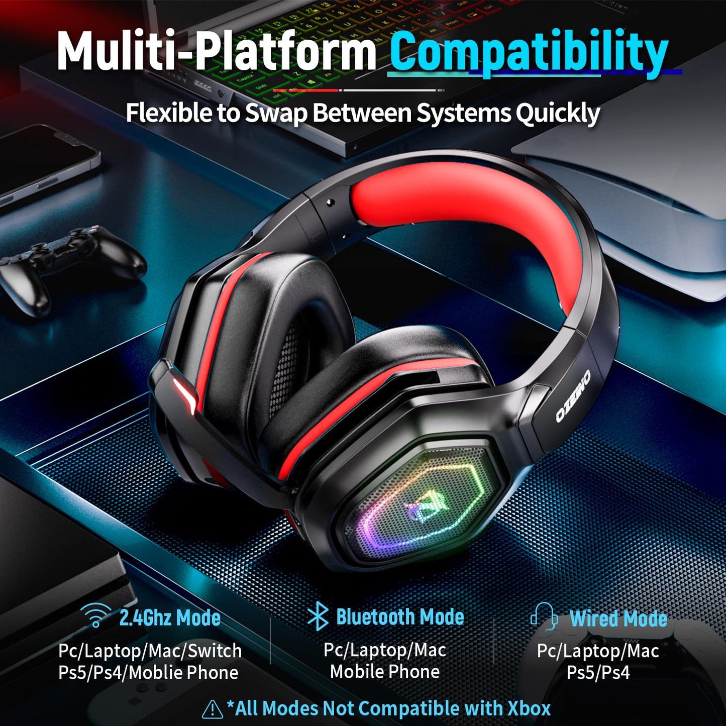 Ozeino Wireless Gaming Headset for Ps5, Ps4, Switch, Ultra Stable 2.4GHz USB & Type-C, Bluetooth 5.3 Gaming Headphones with Flip Mic, 40+Hr Battery Gamer Headset for PC, Laptop, Mobile, Mac(White)