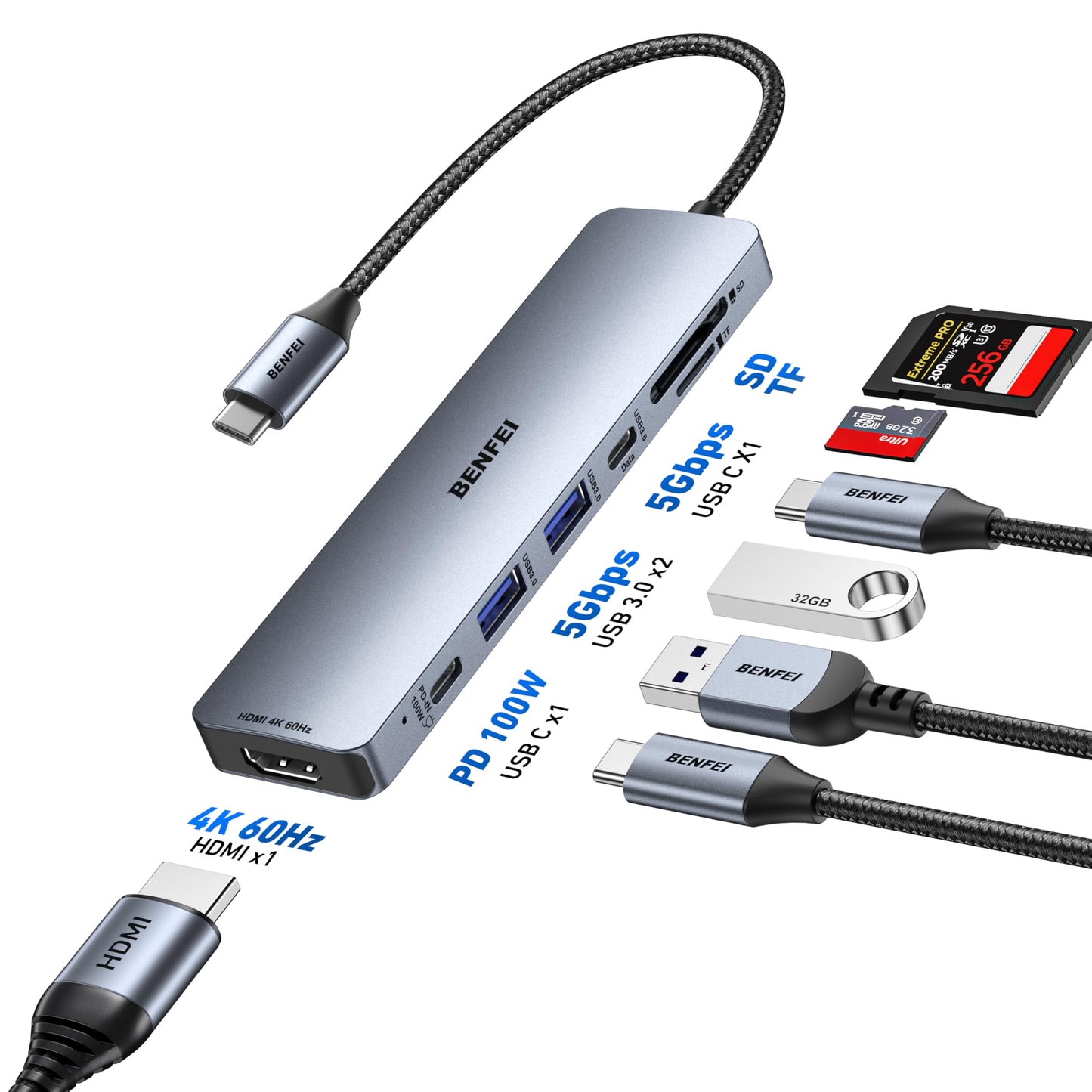 BENFEI 7-in-1 USB C Hub with HDMI(4K@60Hz), 2 USB-A, 1 USB-C Data, 100W Charge, SD/TF Card Reader, Silicone Tangle-Free Cable Compatible with MacBook Pro/Air, iPad Pro, iMac, iPhone 15 Pro/Pro Max