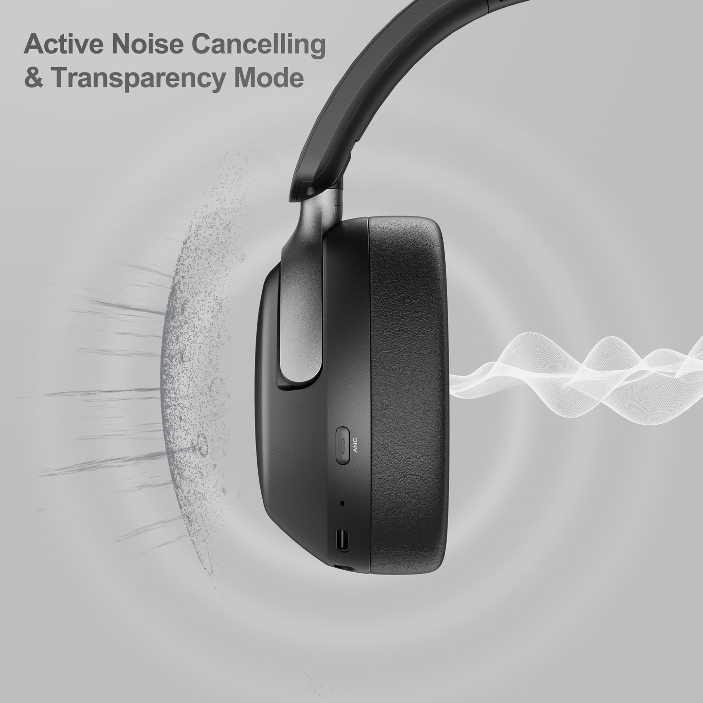 LORELEI QC30 Hybrid Active Noise Cancelling Headphones, 60H Playtime, Built-in Mic, Wireless Over Ear Headsets with Case,Bluetooth 5.4,Deep Bass Comfort Fit Soft-Earpads Fast Charging -Space Black