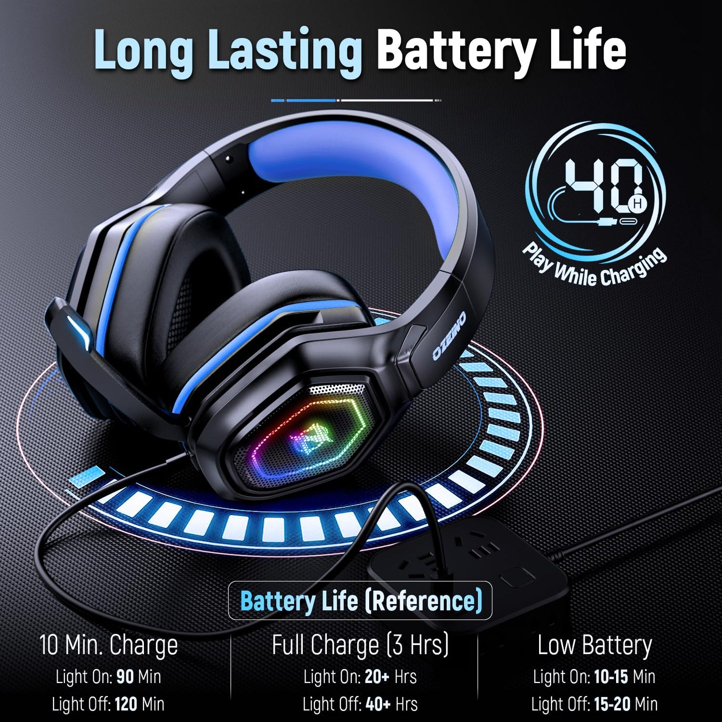 Ozeino Wireless Gaming Headset for Ps5, Ps4, Switch, Ultra Stable 2.4GHz USB & Type-C, Bluetooth 5.3 Gaming Headphones with Flip Mic, 40+Hr Battery Gamer Headset for PC, Laptop, Mobile, Mac(White)