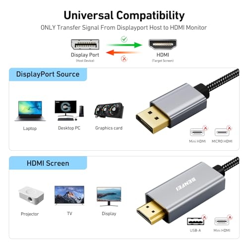 BENFEI 4K DisplayPort to HDMI 6 Feet Cable[Aluminum Shell, Nylon Braided], Uni-Direction DP 1.2 Computer to HDMI 1.4 Screen Cable Compatible with HP, ThinkPad, AMD, NVIDIA, Desktop and More