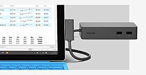 Microsoft Surface Dock for Surface Pro 3, 4, and Surface Book