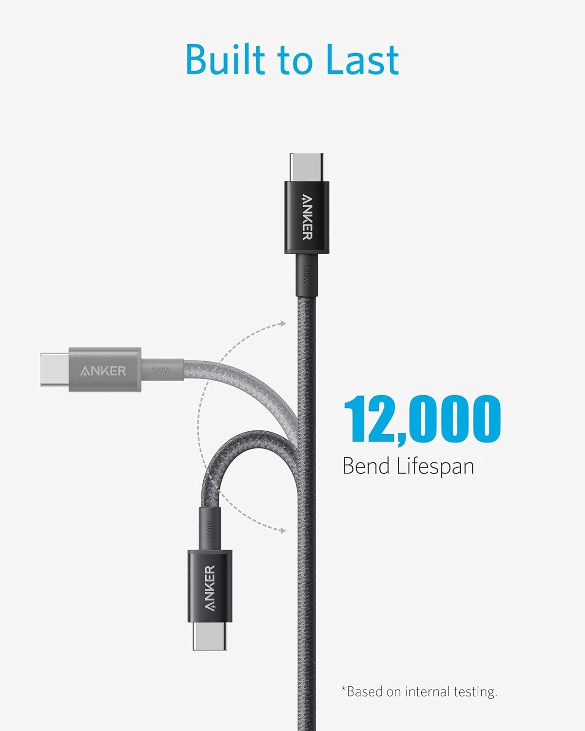 Anker USB C to USB C Cable (6FT, 2Pack), 100W USB C Charger Cord Fast Charging for iPhone 17/16 Series,MacBook Pro 2020,Pixel and More