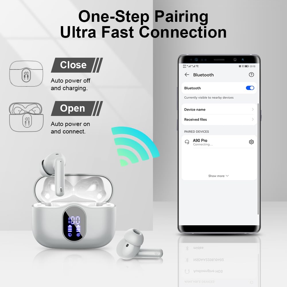 Wireless Earbuds, Bluetooth Headphones 5.4 HiFi Stereo, Wireless Earphones with ENC Noise Cancelling Mic, IP7 Waterproof in Ear Headphones, LED Digital Display Ear Buds, Touch Control, Black