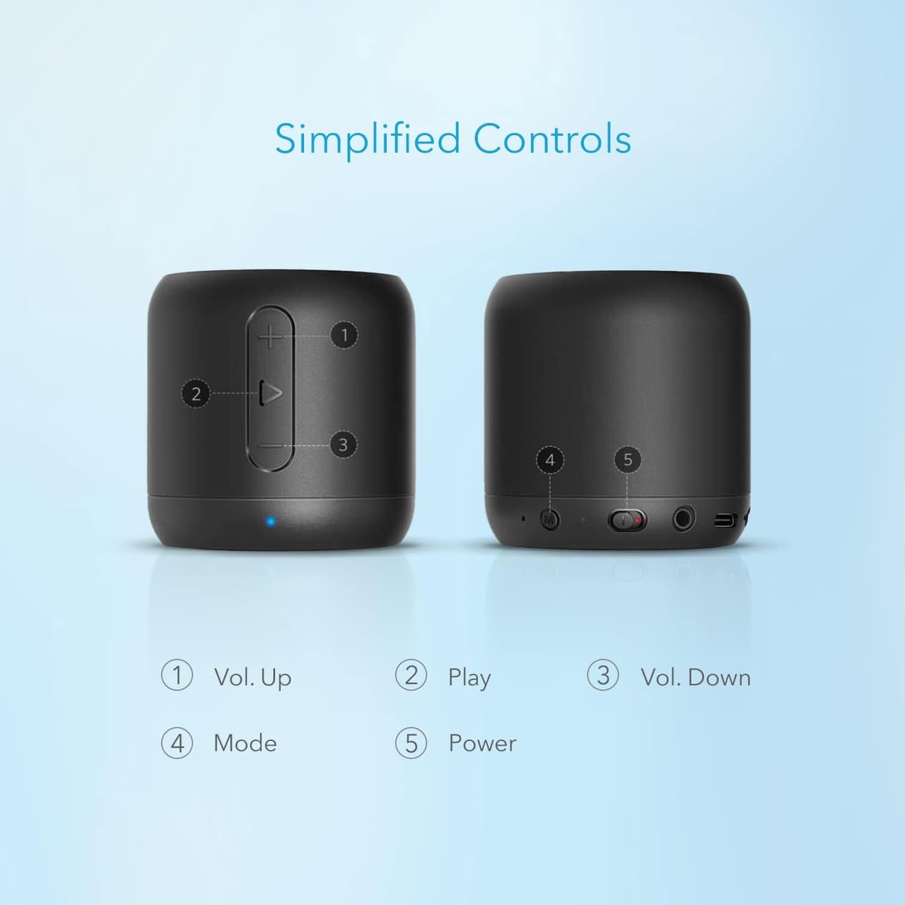Anker SoundCore mini, Super-Portable Bluetooth Speaker with 15-Hour Playtime（with FM Radio）, 66-Foot Bluetooth Range, Enhanced Bass, Noise-Cancelling Microphone（for Leisure and Work Use）