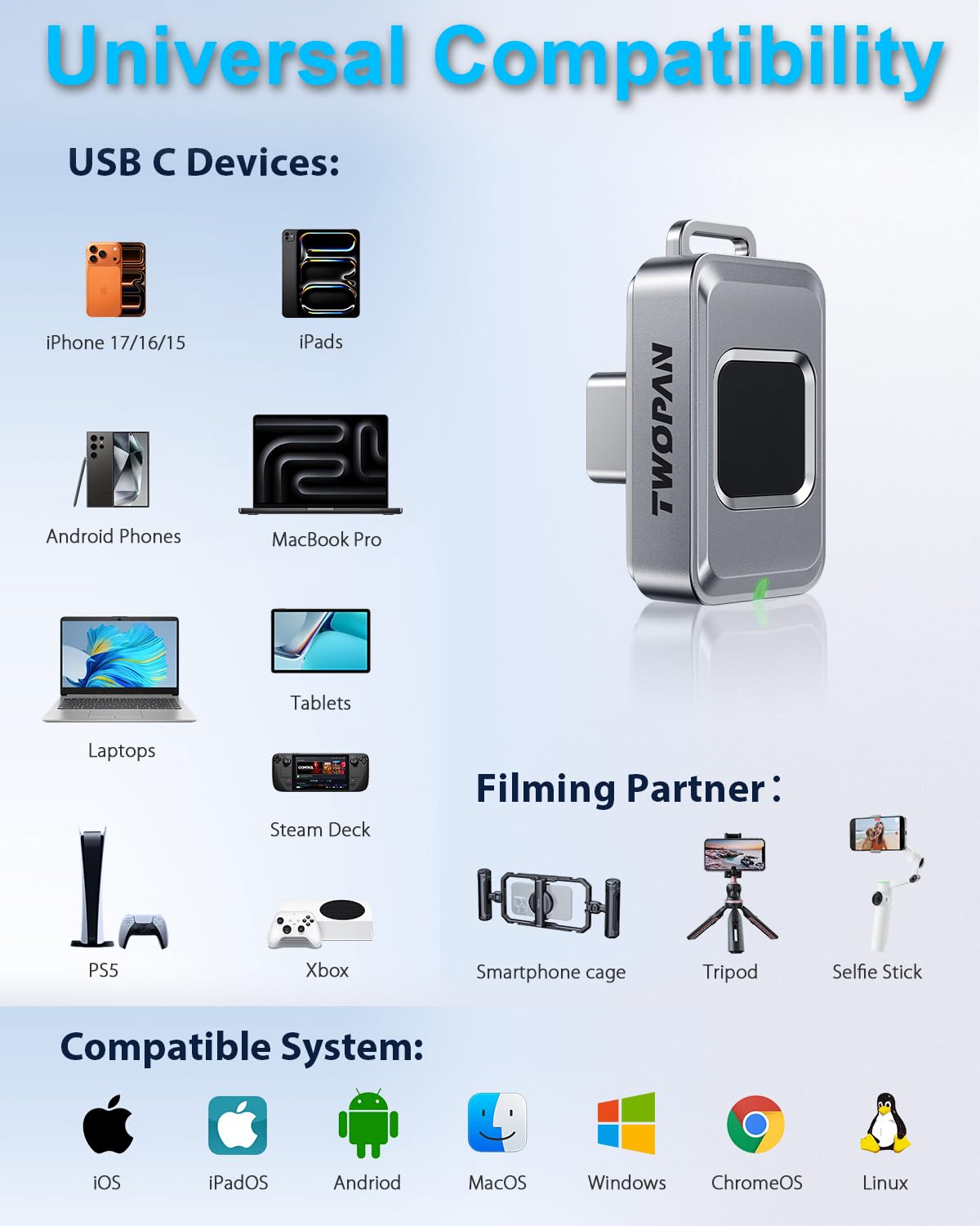TWOPAN 256GB Portable Nano SSD with Fingerprint Lock, USB-C External SSD Hard Drive, Compatible with iPhone 17/16/15, MacBook, iPad, Steam Deck, PS5, Selfie Stick, Android, Travel and Backup