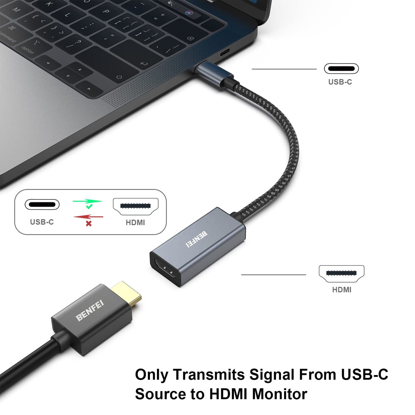 BENFEI USB C to HDMI Adapter 4K@60Hz, USB Type-C to HDMI Adapter [Thunderbolt 3/4/5 Compatible] with iPhone 15 Pro/Max, MacBook Pro/Air 2023, iPad Pro, iMac, S23, XPS 17, Surface Book