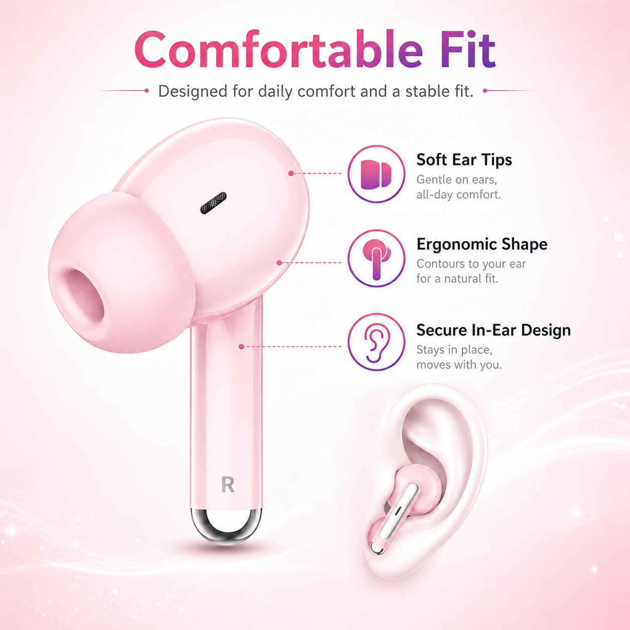 Wireless Earbuds, Bluetooth 5.4 Headphones, 50H Playback Deep Bass Stereo Ear Buds with LED Power Display Charging Case, IPX7 Waterproof in-Ear Earbuds for Smart Phone Laptop Computer Sports Black