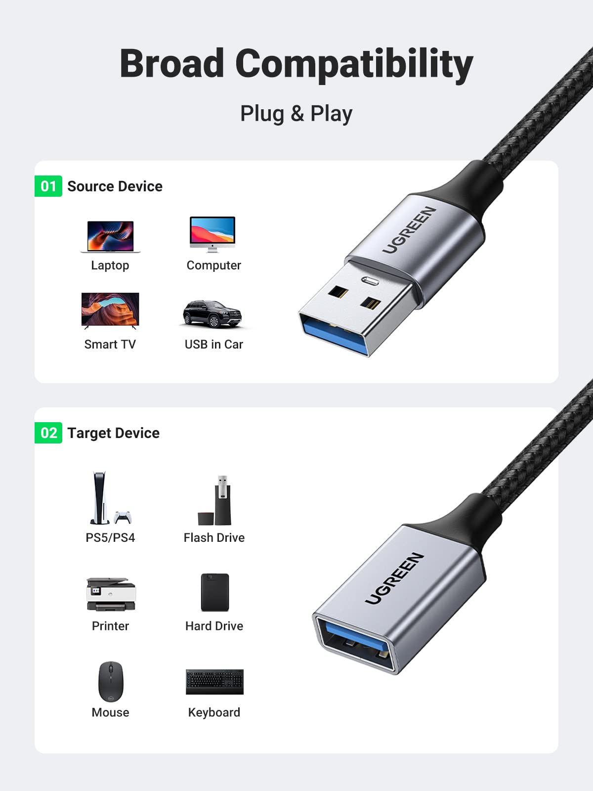 UGREEN USB Extension Cable 3.0 Extender Cord Nylon Braided A Male to Female Data Transfer Cable for Hard Drive, Hub, USB Sticks, Mouse, Keyboard, Xbox, Camera, Webcam, 6.6FT