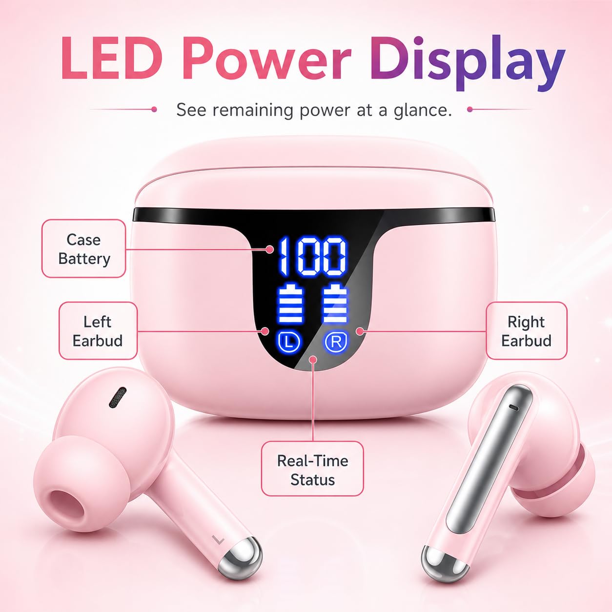 Wireless Earbuds, Bluetooth 5.4 Headphones, 50H Playback Deep Bass Stereo Ear Buds with LED Power Display Charging Case, IPX7 Waterproof in-Ear Earbuds for Smart Phone Laptop Computer Sports Black