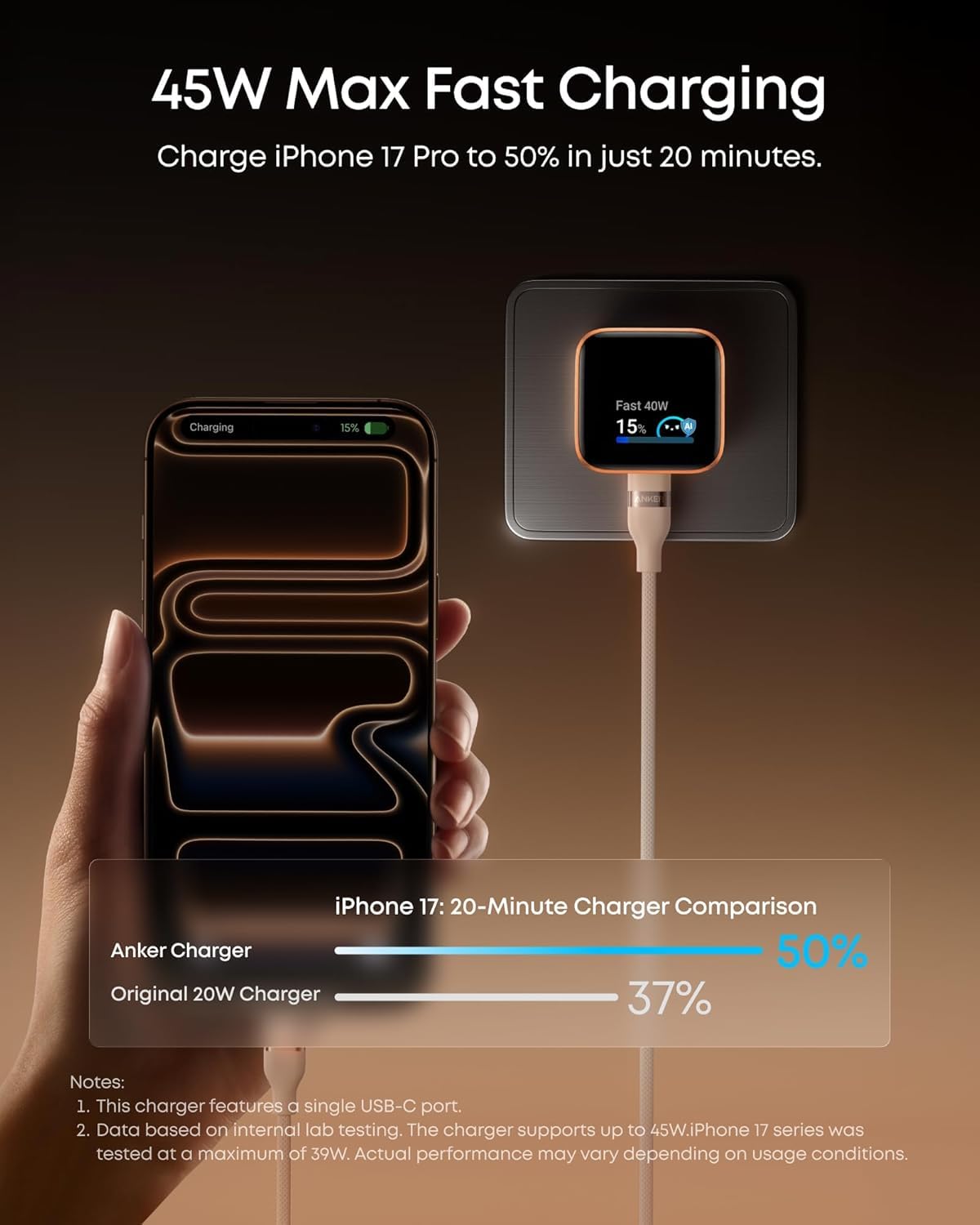 Anker Nano USB C Charger, 45W USB C Charger Block with Smart Display, 180° Foldable Plug, Smart Recognition, Built-in Care Mode, for iPhone 17/16/15 (Non-Battery, One USB-C Port, No Cable Included)