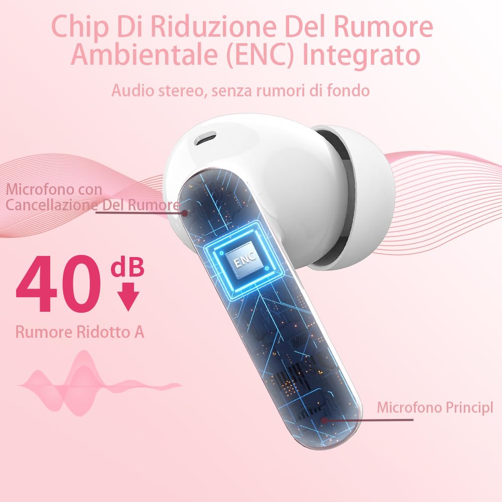 Wireless Earbuds, Bluetooth Headphones 5.4 HiFi Stereo, Wireless Earphones with ENC Noise Cancelling Mic, IP7 Waterproof in Ear Headphones, LED Digital Display Ear Buds, Touch Control, Black