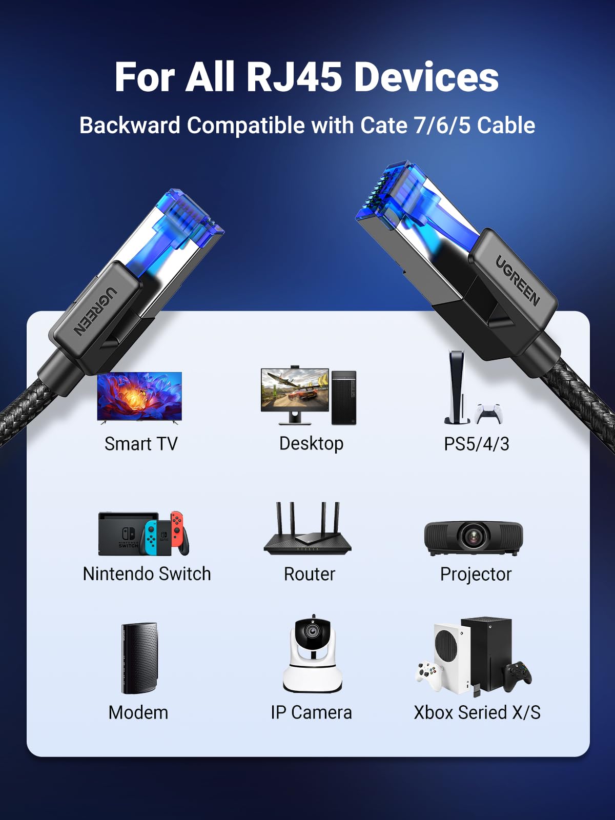 UGREEN Cat 8 Ethernet Cable High Speed 40Gbps 2000Mhz Network Shielded Cat8 Cable Braided Heavy Duty RJ45 LAN Cables Internet Cord Compatible for PS5, PS4, Xbox One, Modem, Router, 10ft