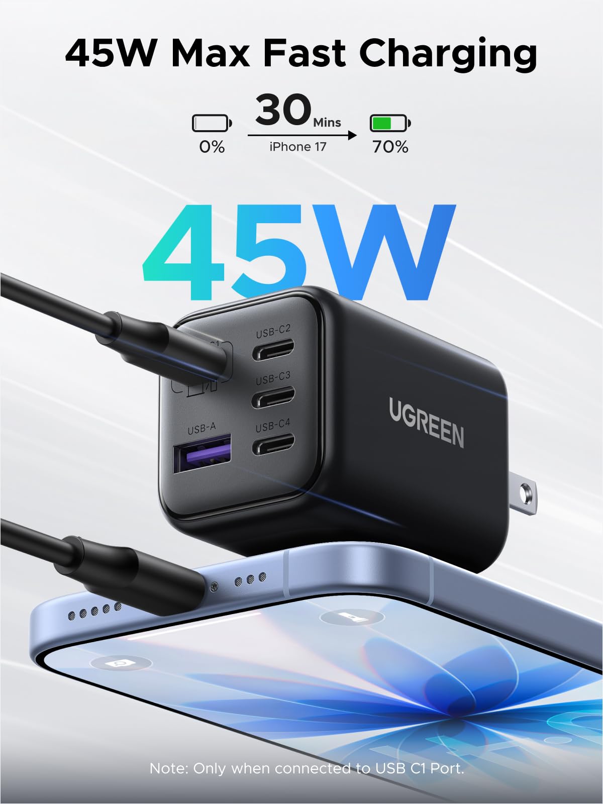 UGREEN 45W USB C Charger Block with 2 USB C and USB A Ports, GaN PPS 3 Port Super Fast Charger for iPhone 17 Pro Max/16, Galaxy S26/S25/S24 Ultra, Pixel 10/9/8/7 Pro, iPad, MacBook Air