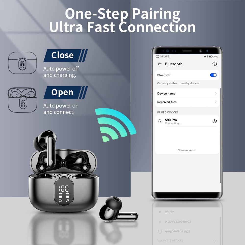 Wireless Earbuds, Bluetooth Headphones 5.4 HiFi Stereo, Wireless Earphones with ENC Noise Cancelling Mic, IP7 Waterproof in Ear Headphones, LED Digital Display Ear Buds, Touch Control, Black