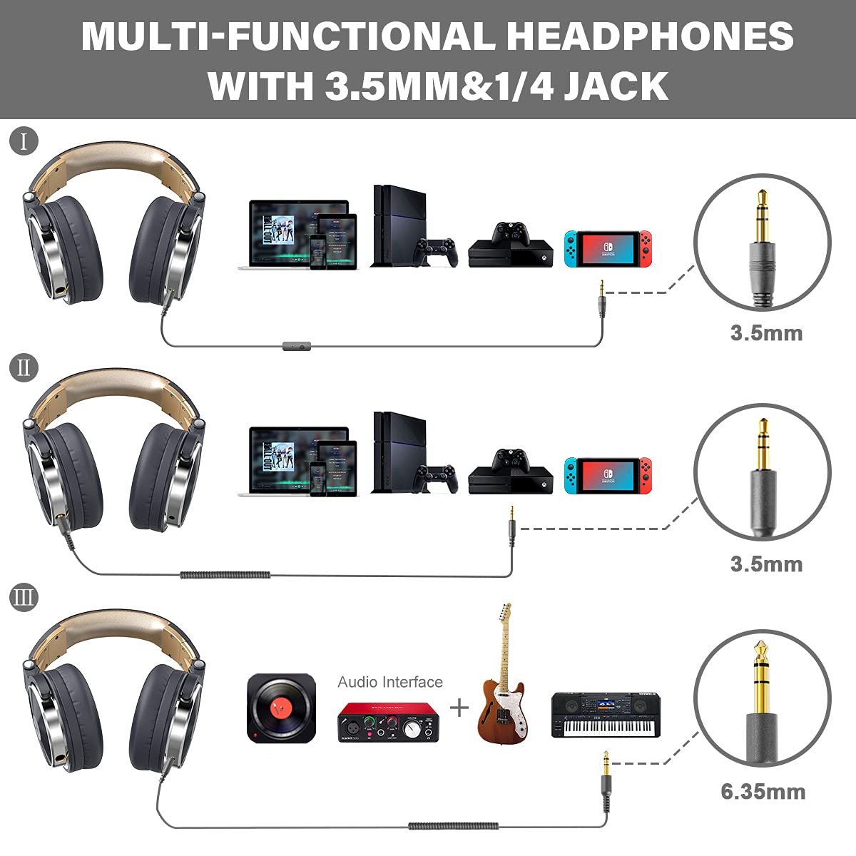 OneOdio Pro-10 Over-Ear Wired Headphones for School, Studio Monitor & Mixing, DJ Stereo Headsets, 50mm Neodymium Drivers, In-Line Mic, 3.5mm/6.35mm Jack for AMP, Computer, Recording, Phone, Piano, Guitar