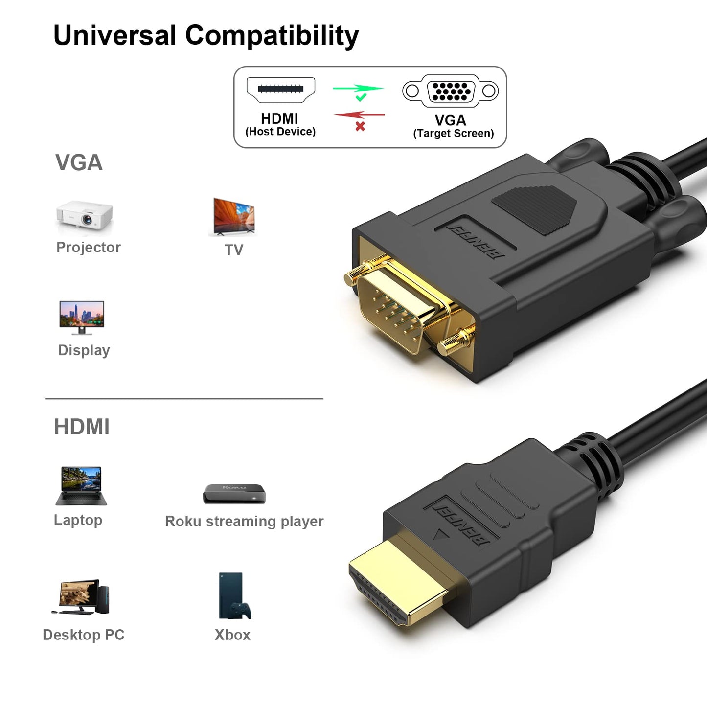 BENFEI HDMI to VGA 6 Feet Cable, [Uni-Directional] HDMI Computer to VGA Monitor Cable [Male to Male] Compatible for Computer, Laptop, PC, Monitor, Projector, HDTV, Raspberry Pi, Roku,Xbox and More