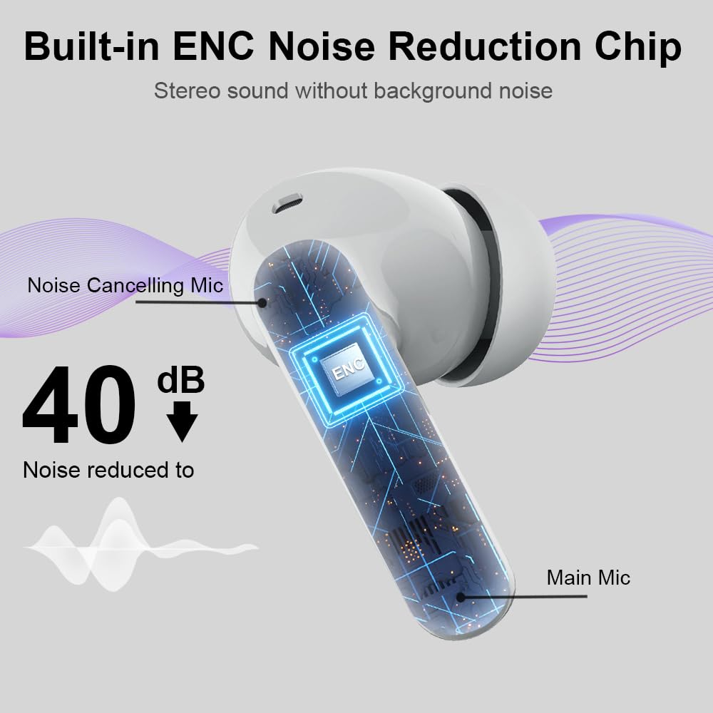 Wireless Earbuds, Bluetooth Headphones 5.4 HiFi Stereo, Wireless Earphones with ENC Noise Cancelling Mic, IP7 Waterproof in Ear Headphones, LED Digital Display Ear Buds, Touch Control, Black