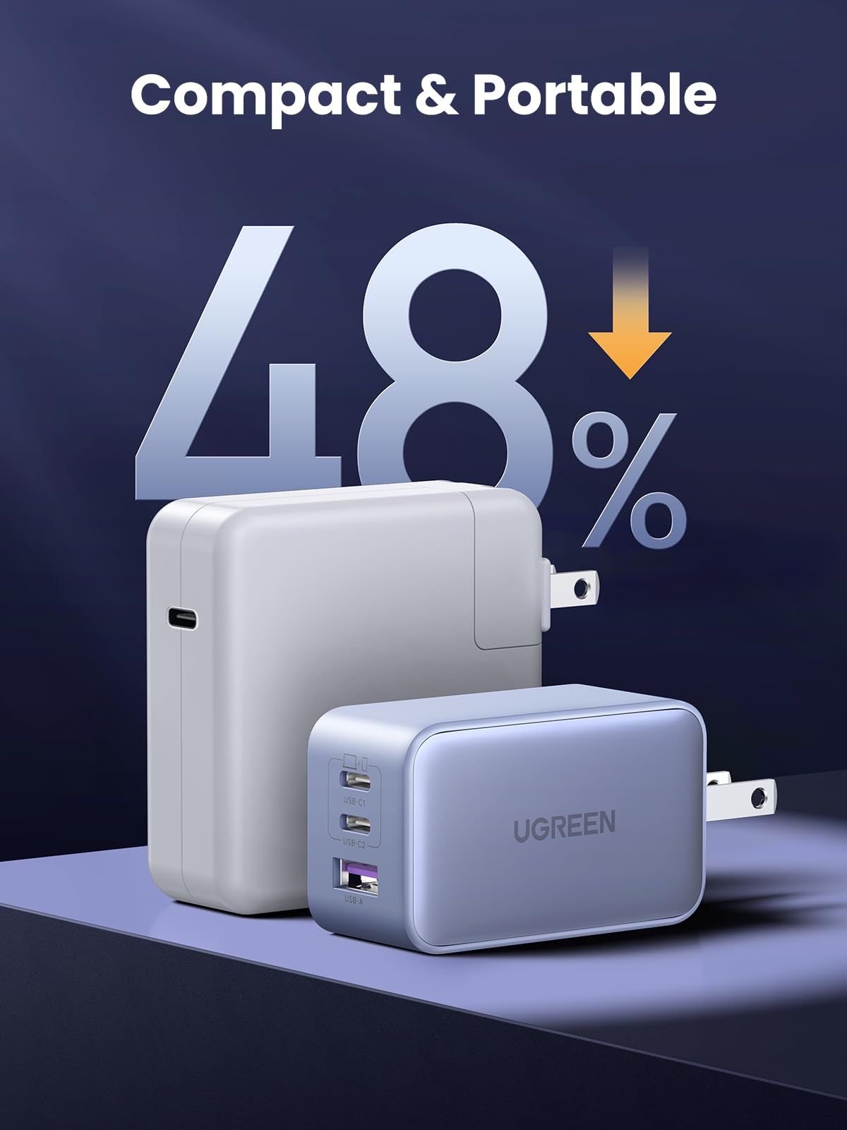 UGREEN Nexode 65W USB C Charger, 3 Port GaN Charger Foldable Tablet Charger Block Compatible with iPhone 17 Pro Max/17 Pro/iPhone Air/17, Tablet, iPad, MacBook Pro/Air, Galaxy S26 S25, Pixel 10