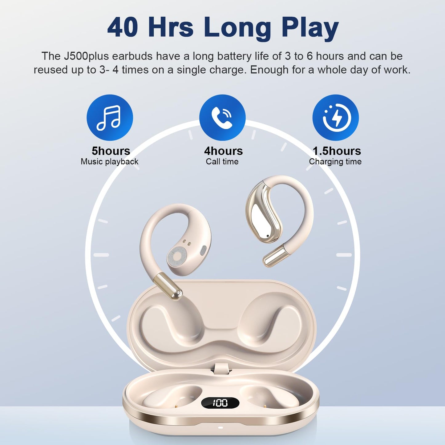 AI Translation Earbuds Real Time，Open Ear Wireless Earbuds, Sports Bluetooth Headphones 60Hrs Playtime LED Power Display, Office IPX7 Waterproof Earphones for Running Sports with iOS and Android