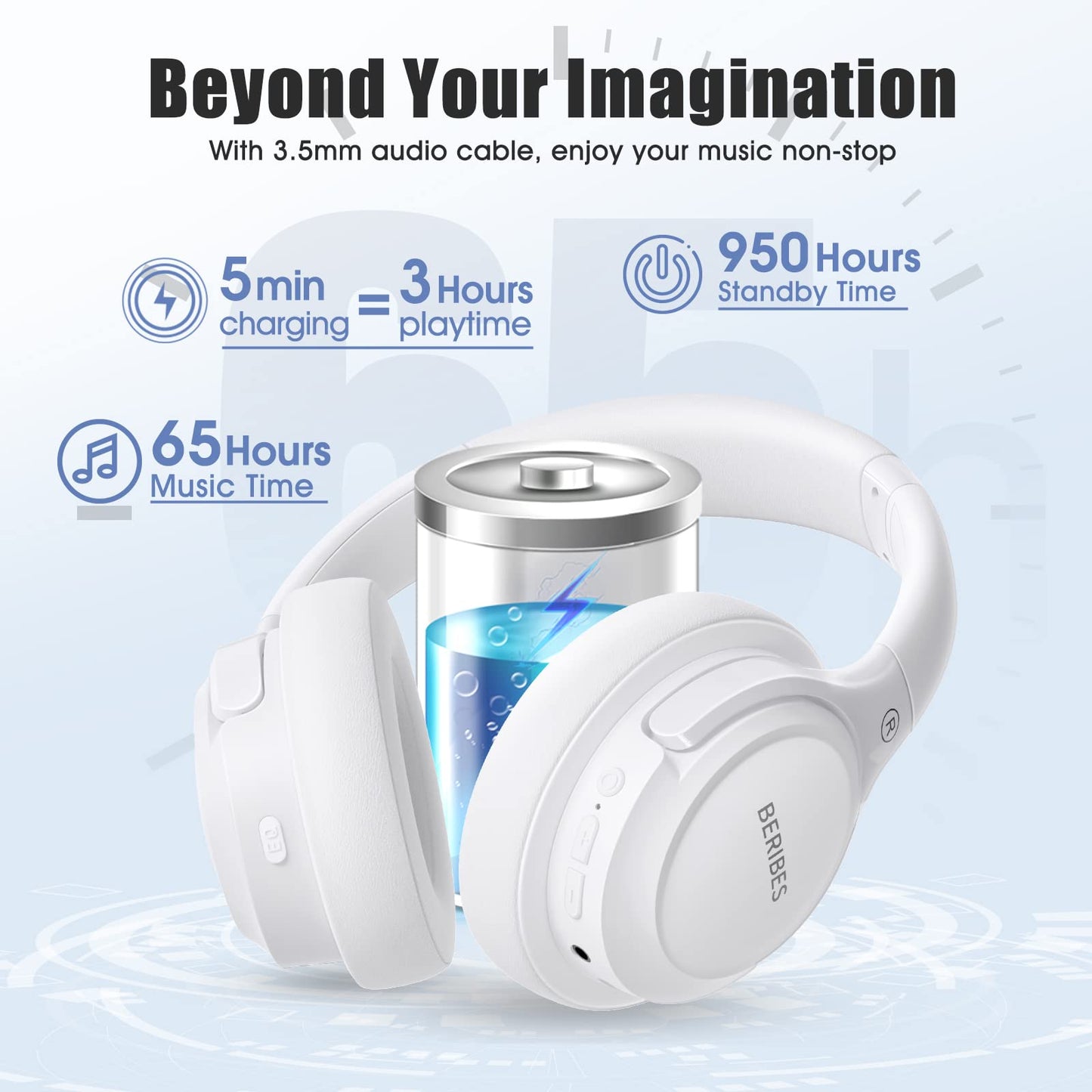 BERIBES Bluetooth Headphones Over Ear,65H Playtime and 6 EQ Modes Wireless Headphones with Microphone,Immersive Bass,HiFi Stereo,Foldable Lightweight Headset with Built-in HD Mic for Cellphone/PC/Ect.