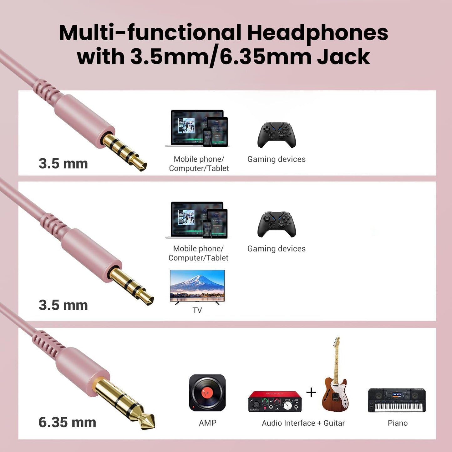 OneOdio Pro-10 Over-Ear Wired Headphones for School, Studio Monitor & Mixing, DJ Stereo Headsets, 50mm Neodymium Drivers, In-Line Mic, 3.5mm/6.35mm Jack for AMP, Computer, Recording, Phone, Piano, Guitar