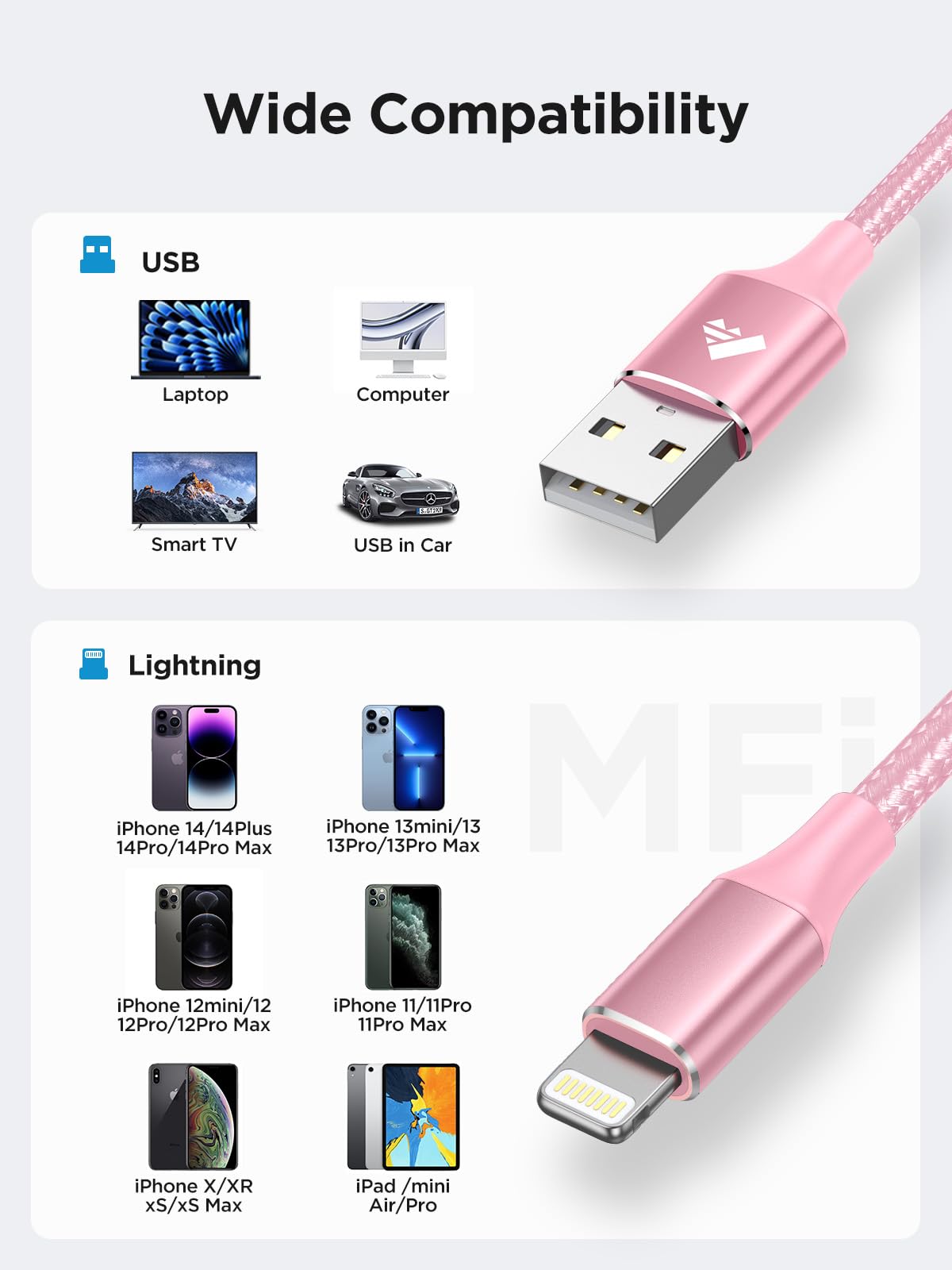iPhone Charger [Apple MFi Certified] 6FT USB Charger Cable Fast Charging USB to Lightning Cable Braided Cord Compatible with iPhone 14 13 12 11 Pro Max XR XS X 8 7 6 Plus SE, iPad