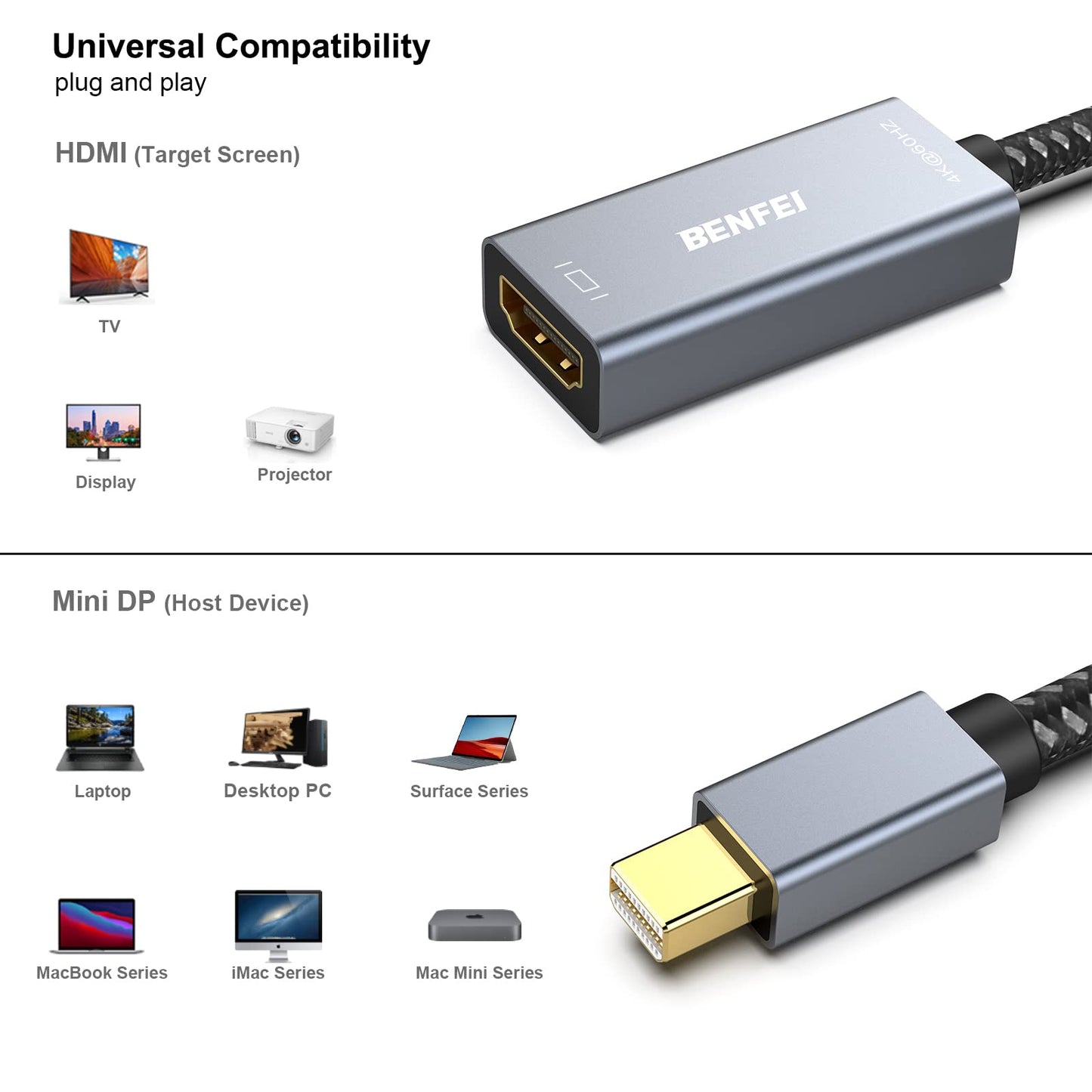 BENFEI Mini DisplayPort to HDMI Adapter 4K, Thunderbolt 2 to HDMI Adapter Compatible for MacBook Air/Pro, Microsoft Surface Pro/Dock, Monitor, Projector[Gold-Plated Connectors& Aluminium Shell]