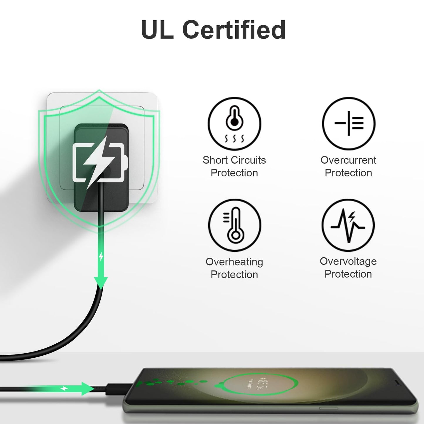 45W Type-C Fast Charger, 2-Pack USB C Fast Charger Adapter & USB C to USB C Cable, 45W Super Fast Charger for Galaxy S24/S23/S22 Ultra/Plus/Note 20/S20/S21/Galaxy Tab S7/S8 (Black)