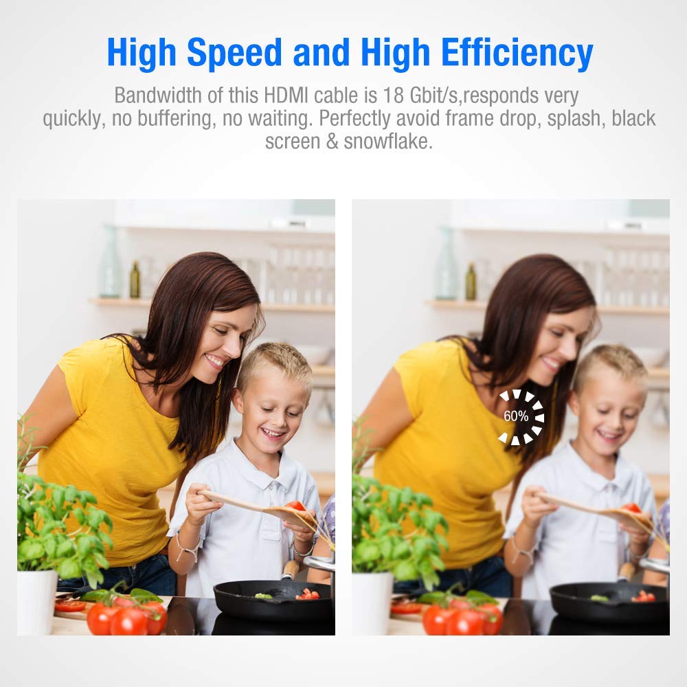 HDMI Cable 6.6feet(2meter), 4K HDMI Lead-Snowkids HDMI Cable 4K@60Hz, 3D Support, Ethernet Function, Video 4K UHD 2160p, HD 1080p, 3D - (for Fire TV, for PS-3/4, for Netfilx)