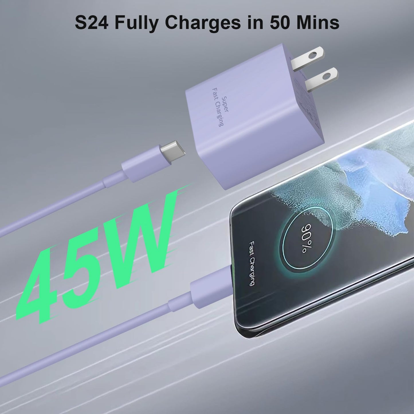 45W Type-C Fast Charger, 2-Pack USB C Fast Charger Adapter & USB C to USB C Cable, 45W Super Fast Charger for Galaxy S24/S23/S22 Ultra/Plus/Note 20/S20/S21/Galaxy Tab S7/S8 (Black)