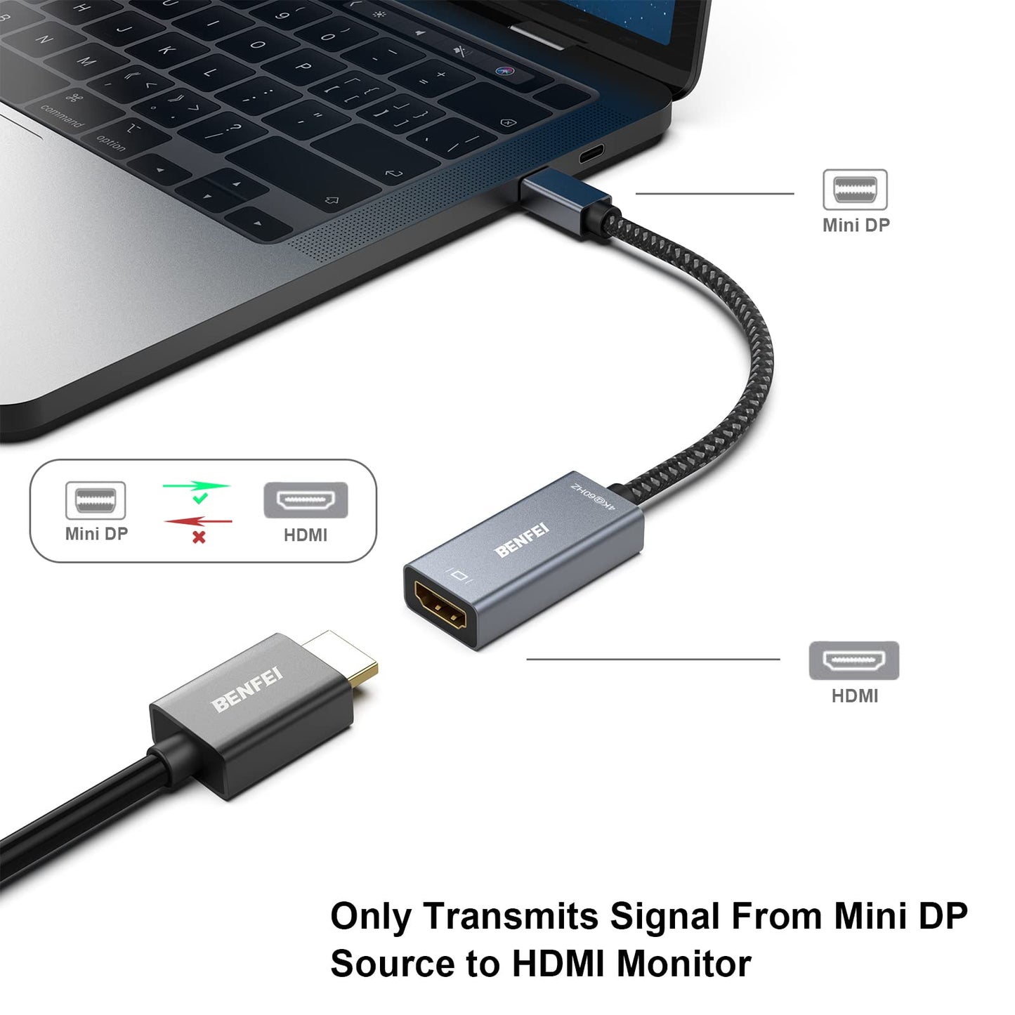 BENFEI Mini DisplayPort to HDMI Adapter 4K, Thunderbolt 2 to HDMI Adapter Compatible for MacBook Air/Pro, Microsoft Surface Pro/Dock, Monitor, Projector[Gold-Plated Connectors& Aluminium Shell]