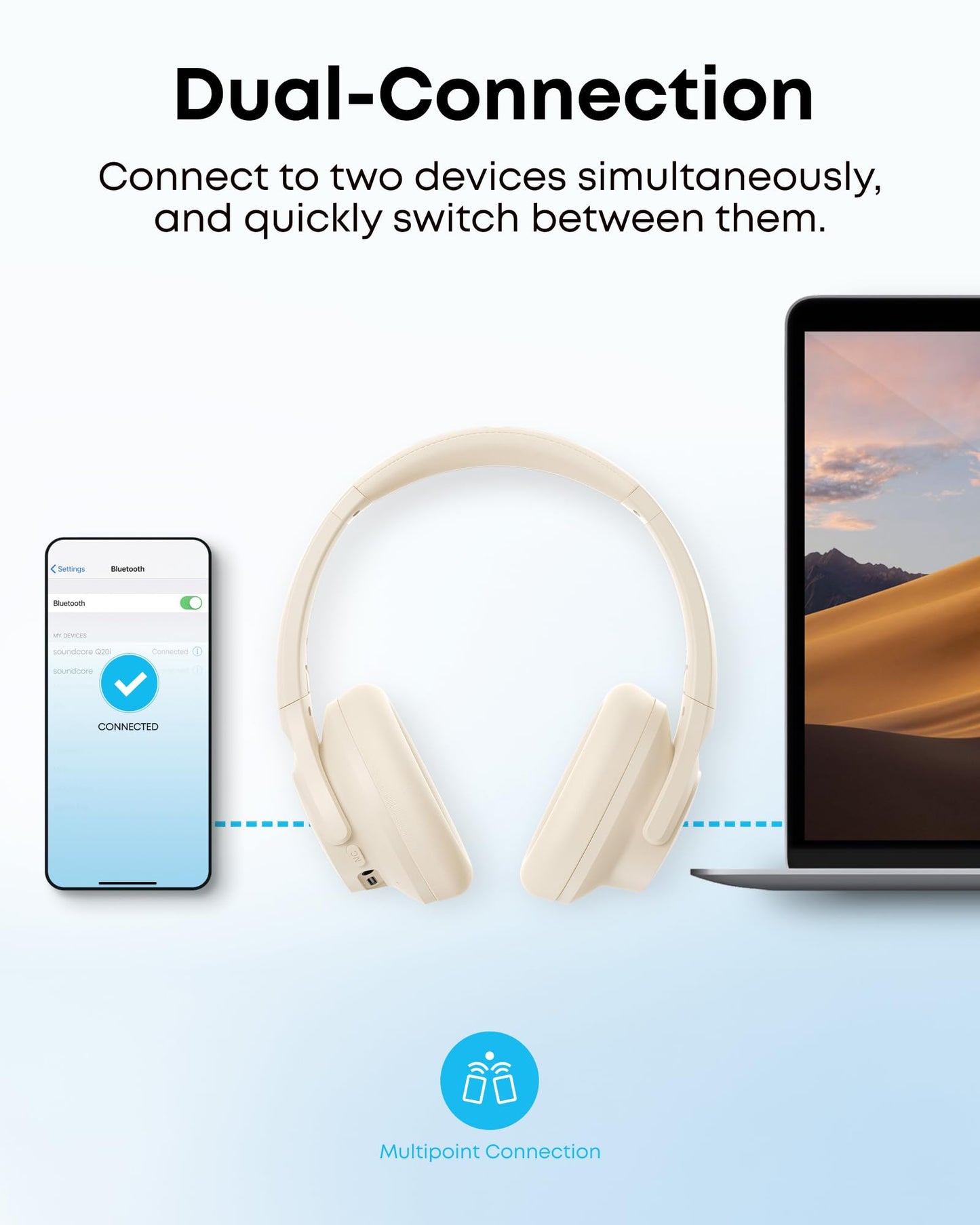 soundcore by Anker Q20i Hybrid Active Noise Cancelling Headphones, Wireless Over-Ear Bluetooth, 40H Long ANC Playtime, Hi-Res Audio, Big Bass, Customize via an App, Transparency Mode, Ideal for Travel